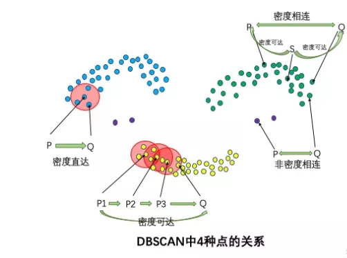 image-20220822092741997