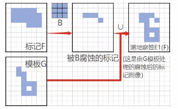 image-20221115142743888