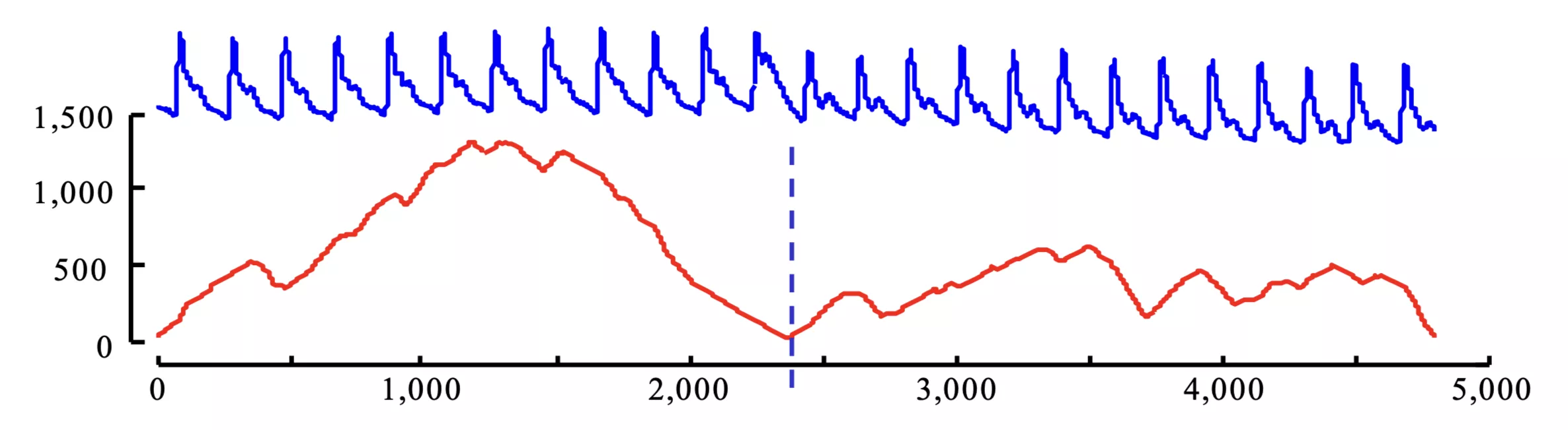 image-20230321160146626