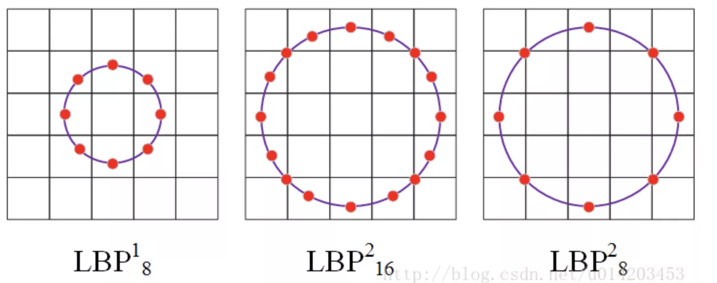 image-20230319153733290
