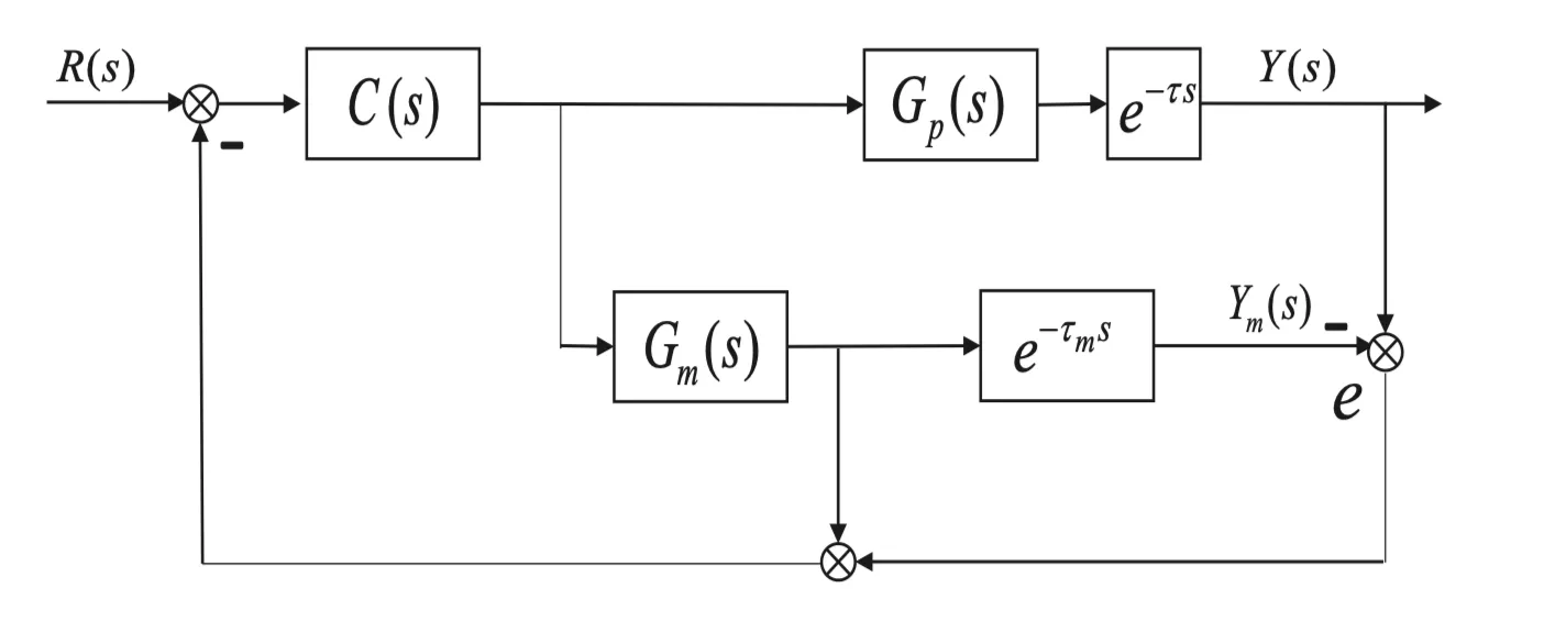 image-20250416143113795
